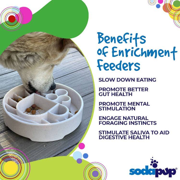 Java eBowl Deep Slow Feeder Dog Bowl for Enrichment | USA Made: Coffee Bean