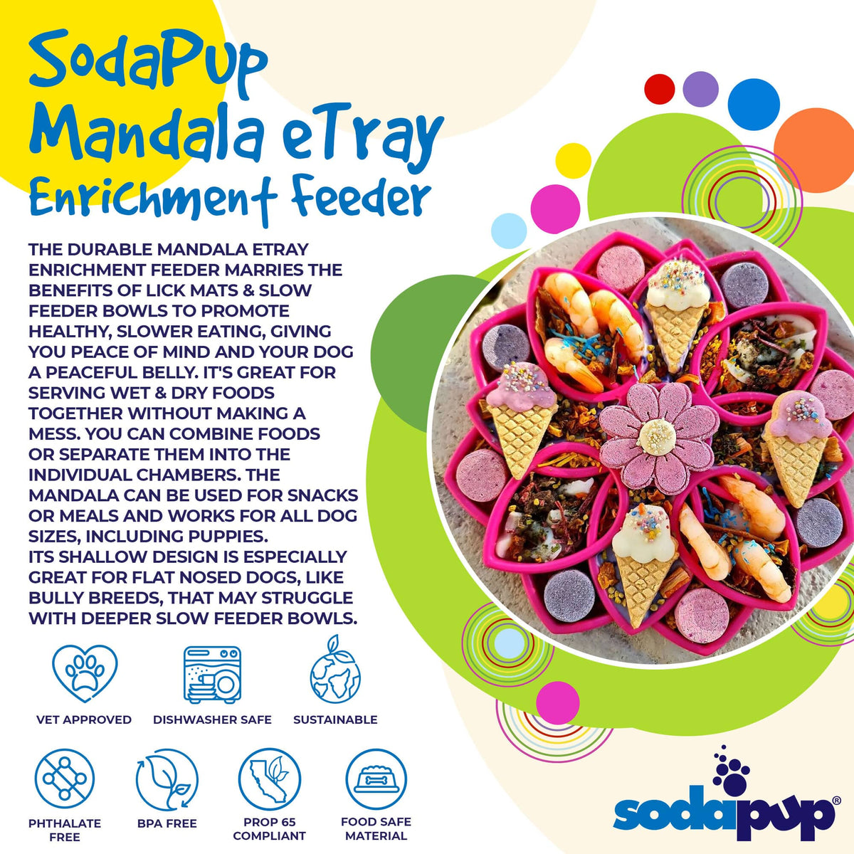 Mandala eTray Shallow Slow Feeder Dog Bowl for Enrichment | USA Made: Purple