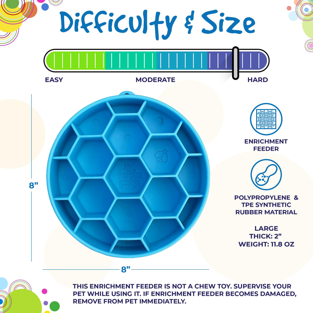 Honeycomb eBowl Deep Slow Feeder Dog Bowl for Enrichment | USA Made: Yellow
