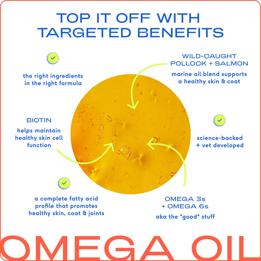Omega-3 Fish Oil, Skin & Coat Health Supplement for Dogs: 8 oz