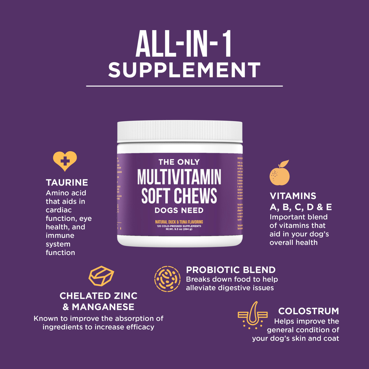 The Only Multivitamin Soft Chews Dogs Need: 120 count jar